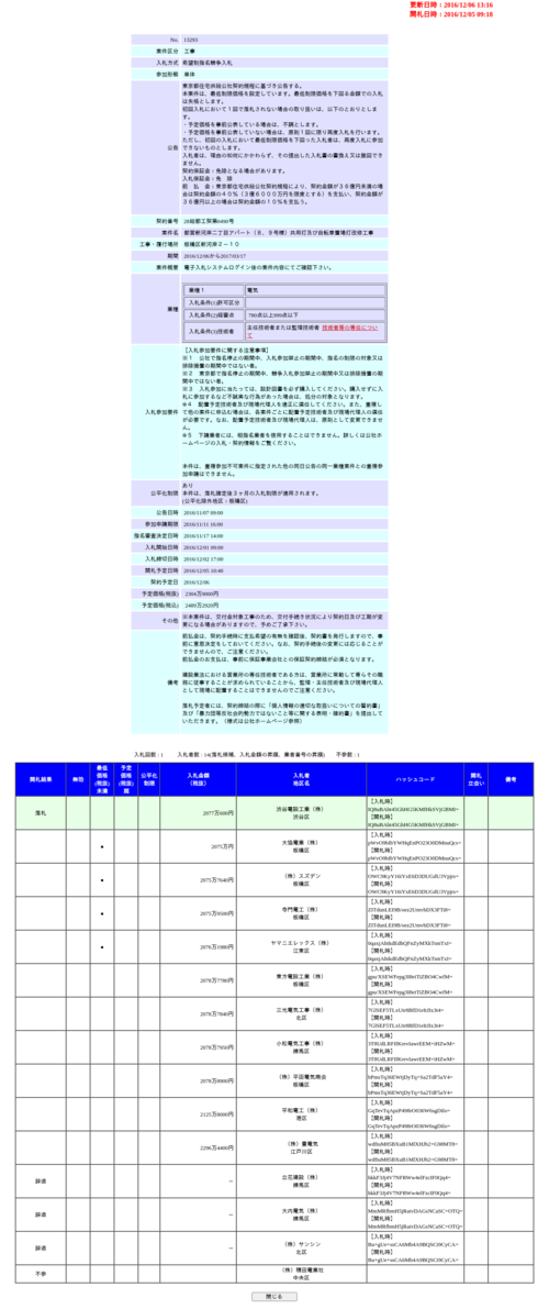 スクリーンショット