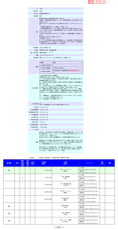 スクリーンショット