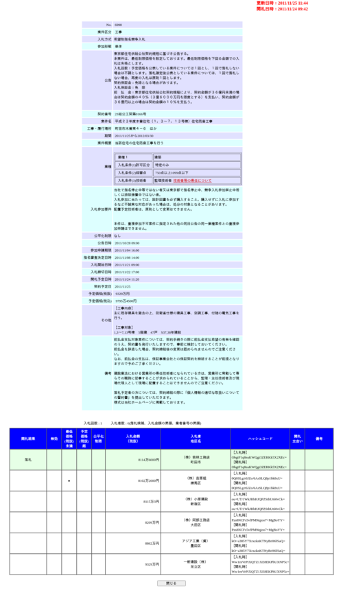 スクリーンショット