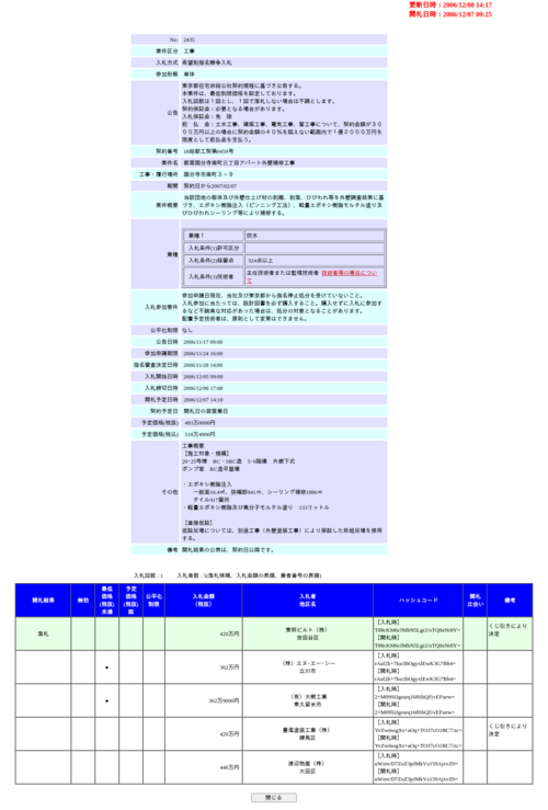 スクリーンショット