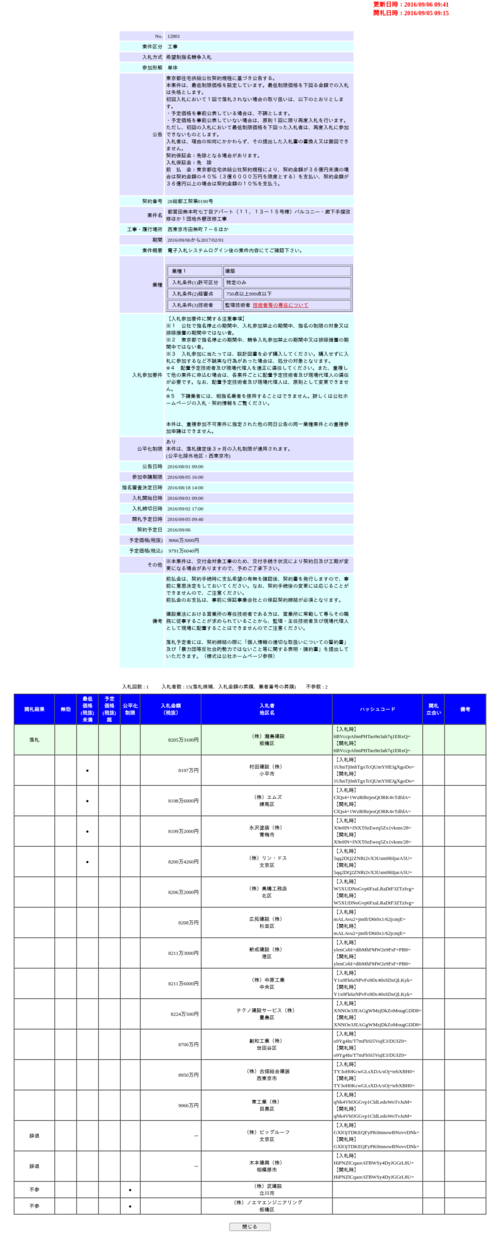 スクリーンショット