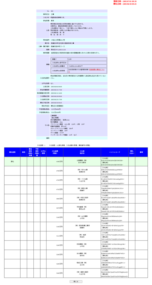 スクリーンショット