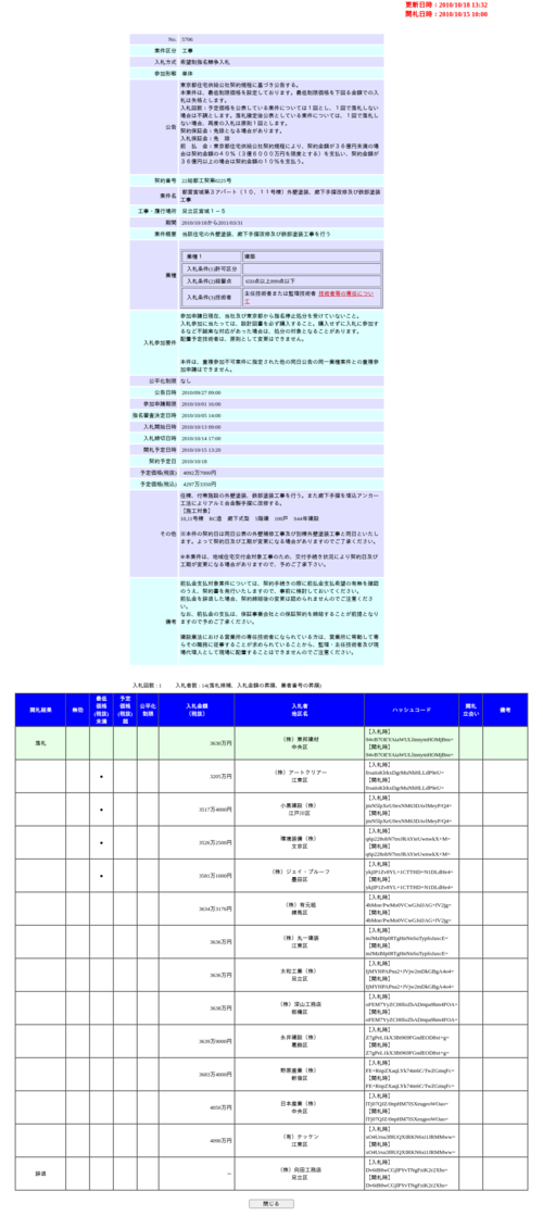 スクリーンショット