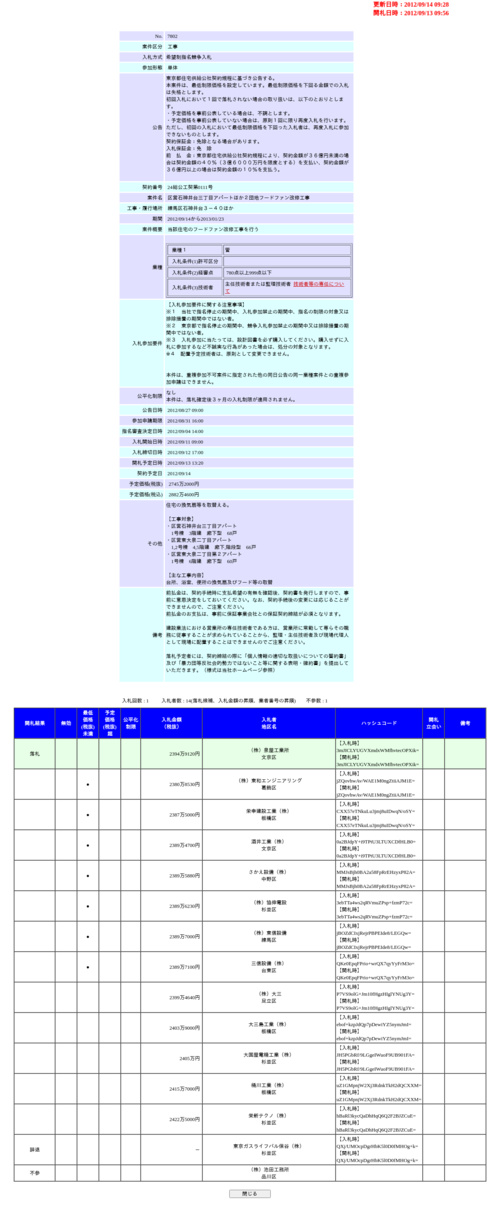 スクリーンショット