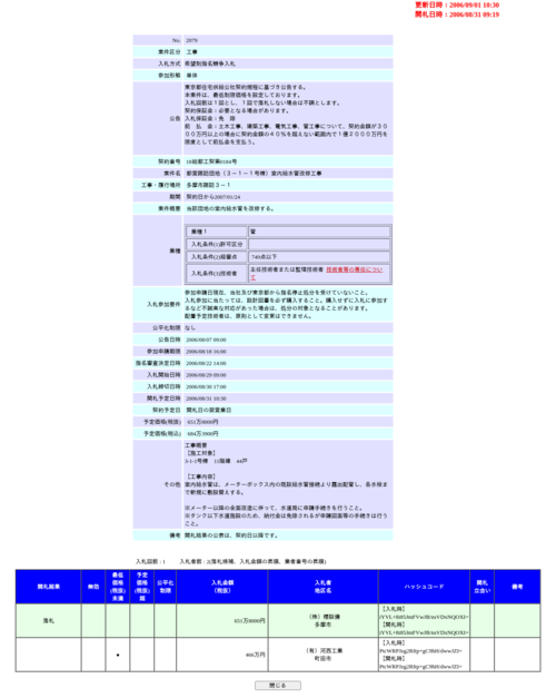 スクリーンショット