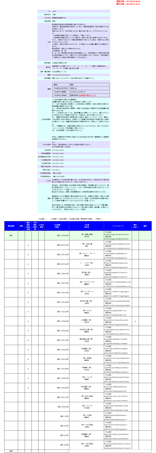 スクリーンショット