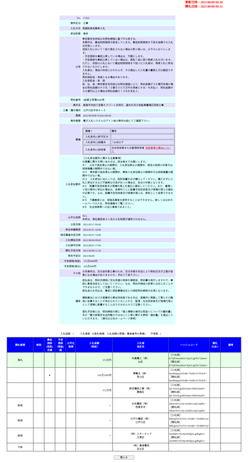 スクリーンショット