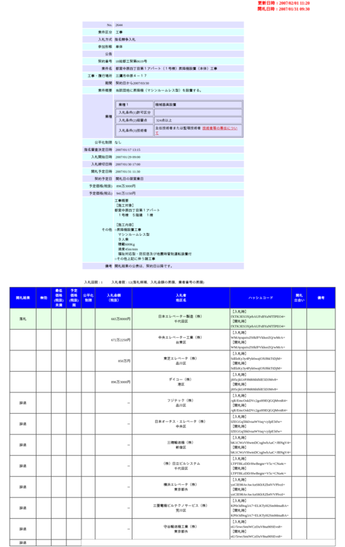 スクリーンショット