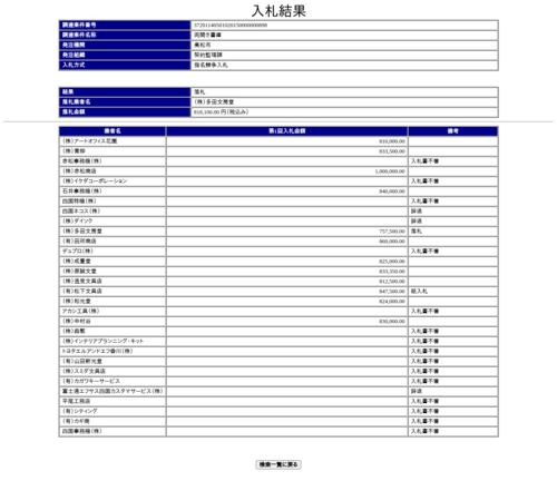 スクリーンショット