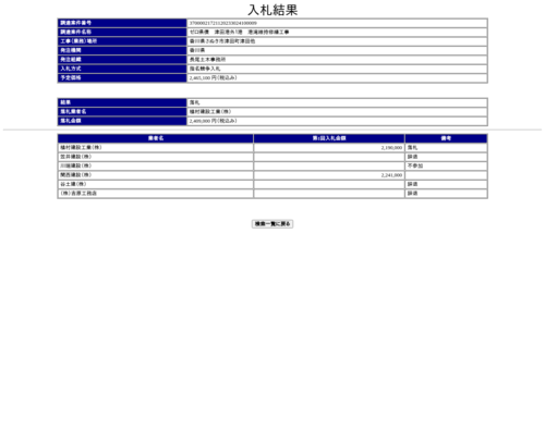 スクリーンショット