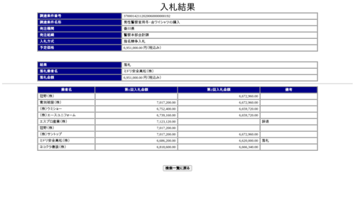 スクリーンショット