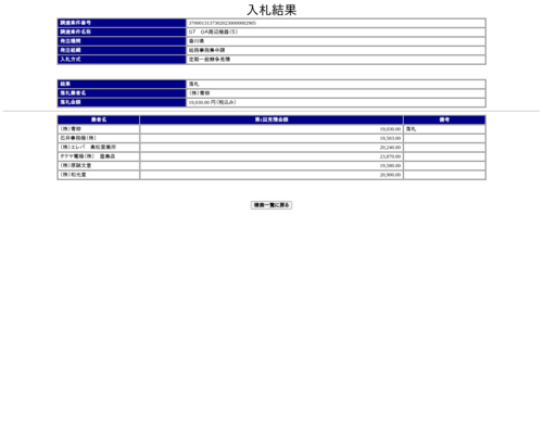 スクリーンショット