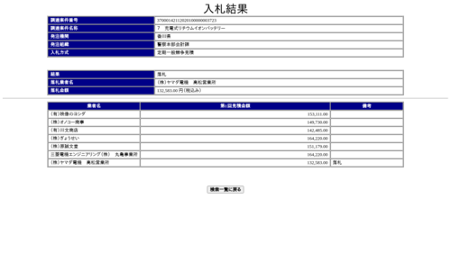 スクリーンショット