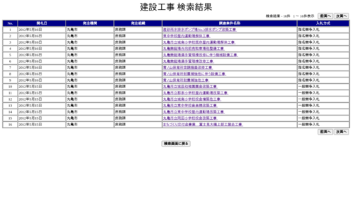 スクリーンショット