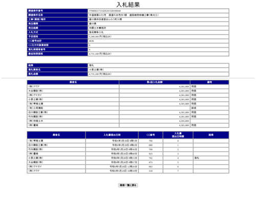 スクリーンショット