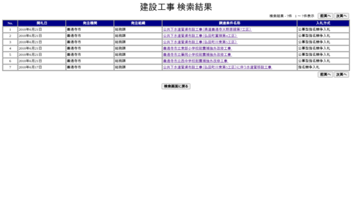 スクリーンショット