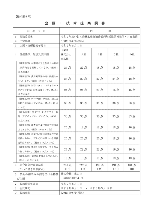 スクリーンショット