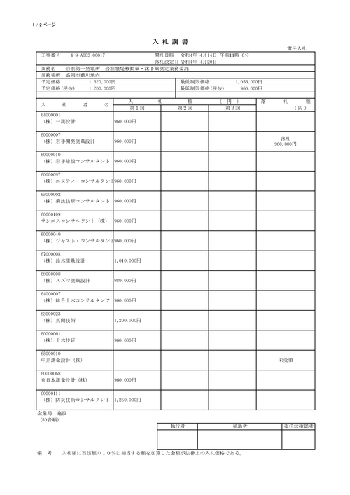 スクリーンショット