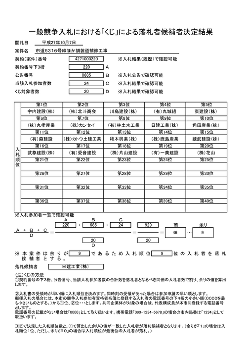 スクリーンショット