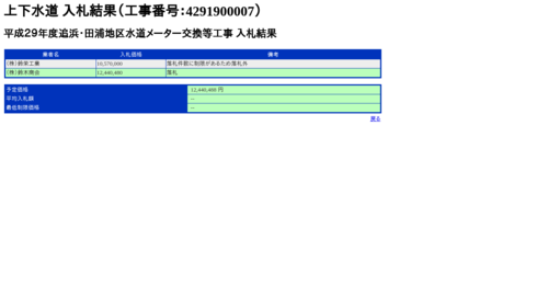 スクリーンショット