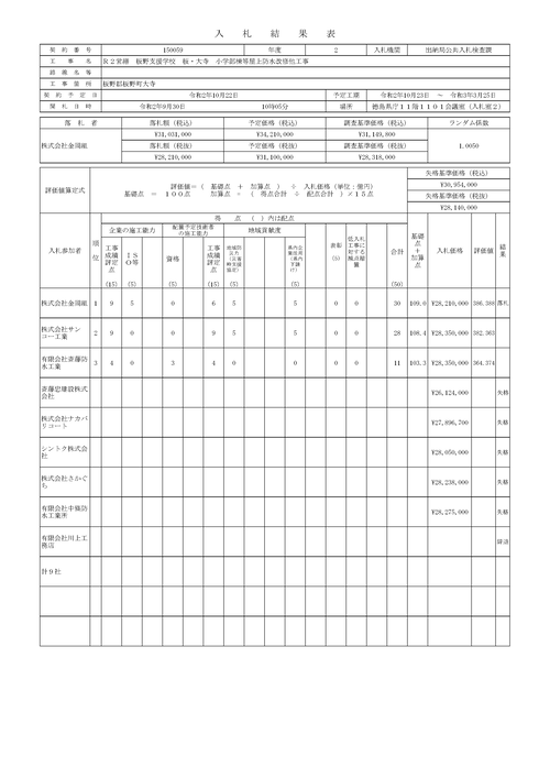 スクリーンショット