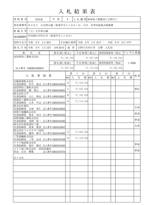 スクリーンショット