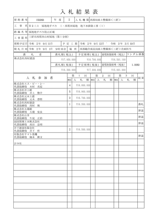 スクリーンショット