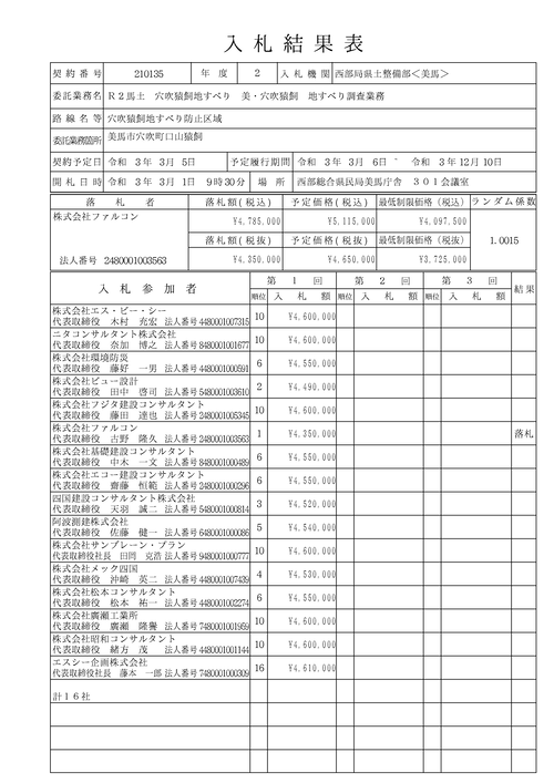 スクリーンショット