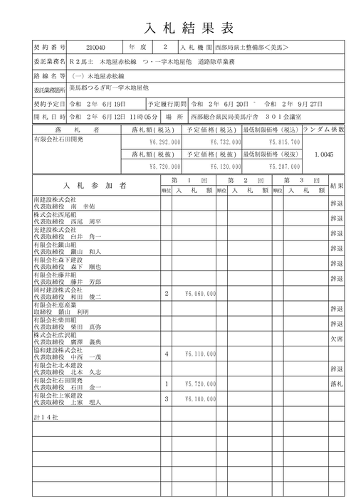 スクリーンショット