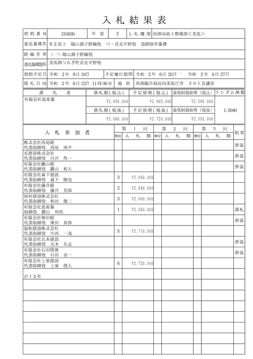 スクリーンショット