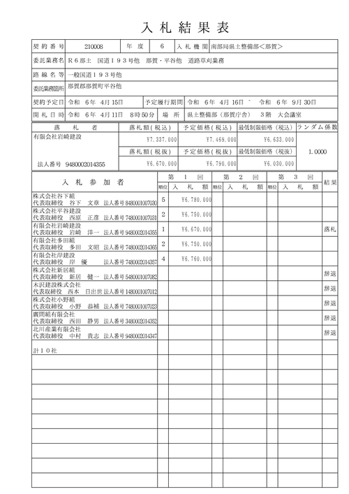 スクリーンショット