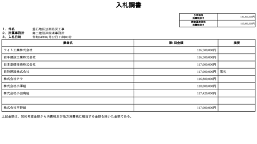 スクリーンショット