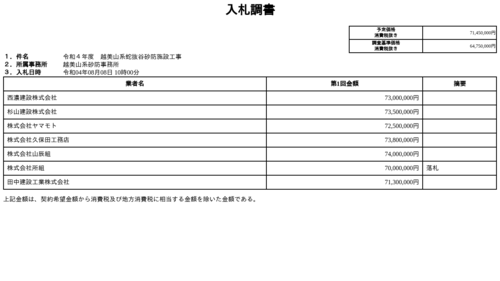 スクリーンショット