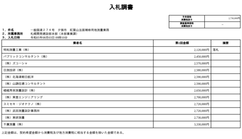 スクリーンショット