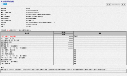 スクリーンショット