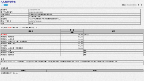 スクリーンショット