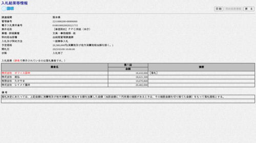 スクリーンショット