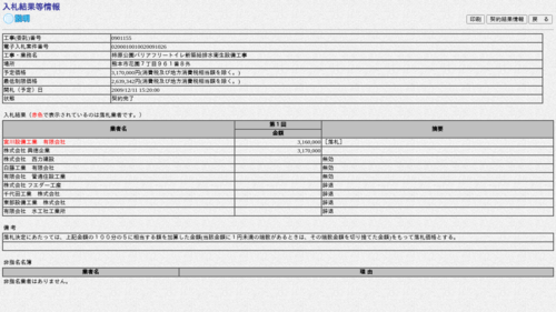 スクリーンショット