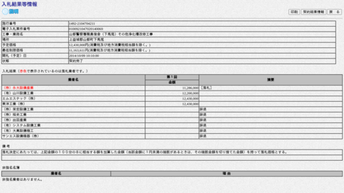 スクリーンショット