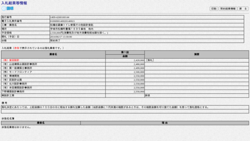 スクリーンショット