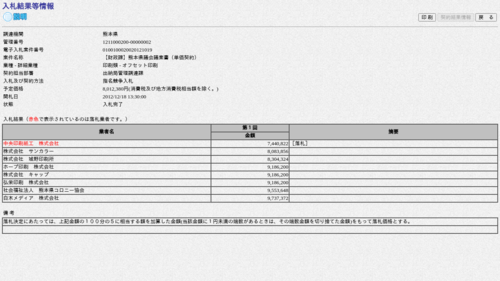 スクリーンショット