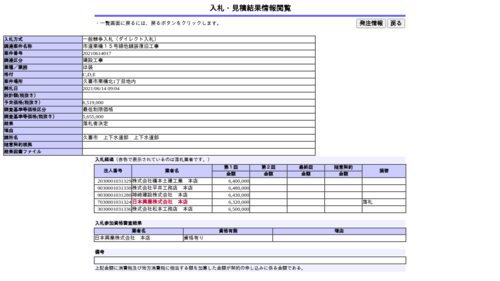 スクリーンショット