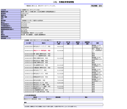 スクリーンショット