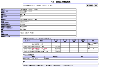 スクリーンショット