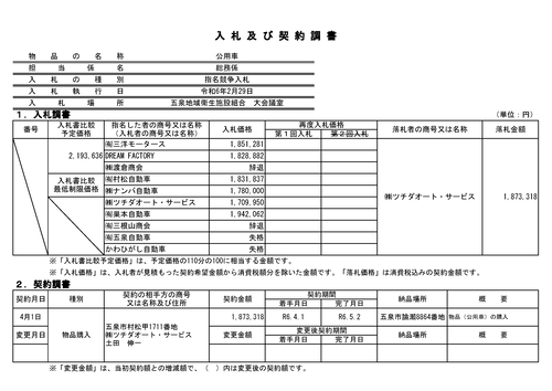 スクリーンショット