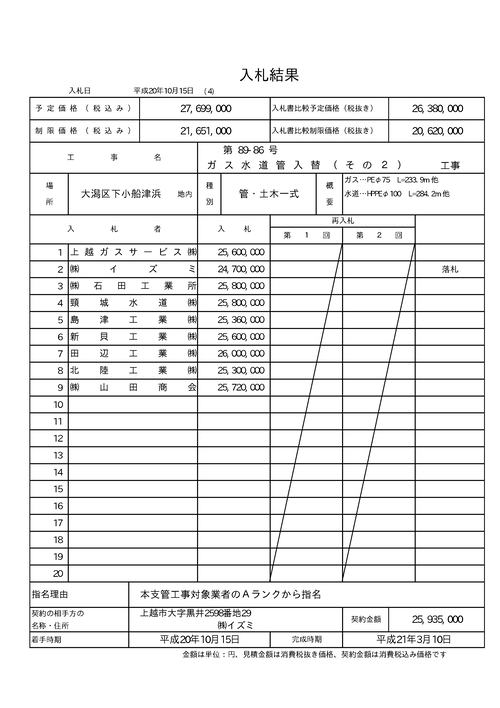 スクリーンショット