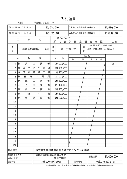 スクリーンショット