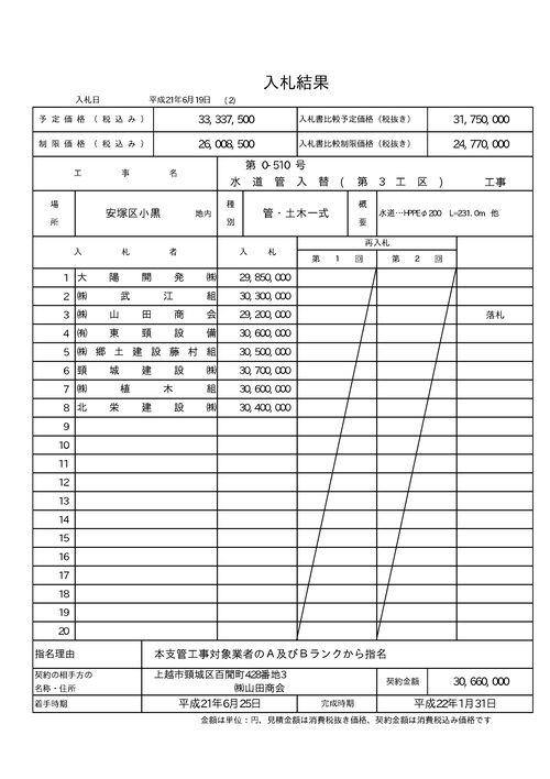 スクリーンショット