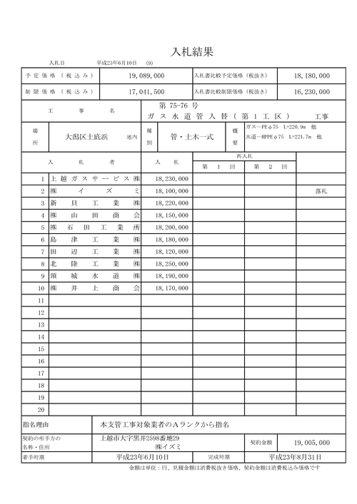 スクリーンショット