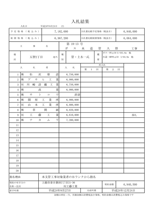 スクリーンショット